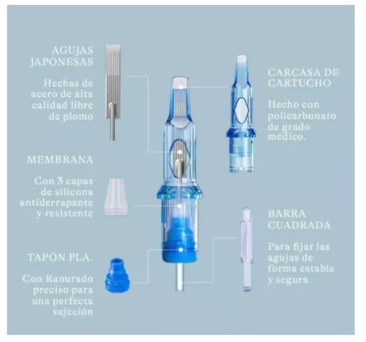 Cartuchos para tatuar EMALLA MGL